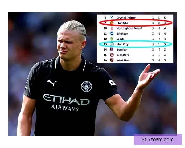 曼城意外落败关键球员状态低迷成进攻刹车片引发全队失速争议焦点