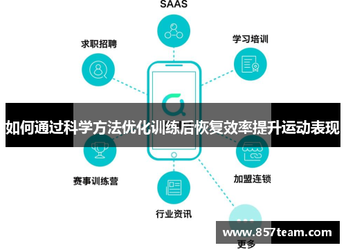 如何通过科学方法优化训练后恢复效率提升运动表现